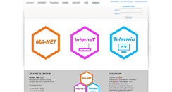 Desktop Screenshot of ma-net.sk